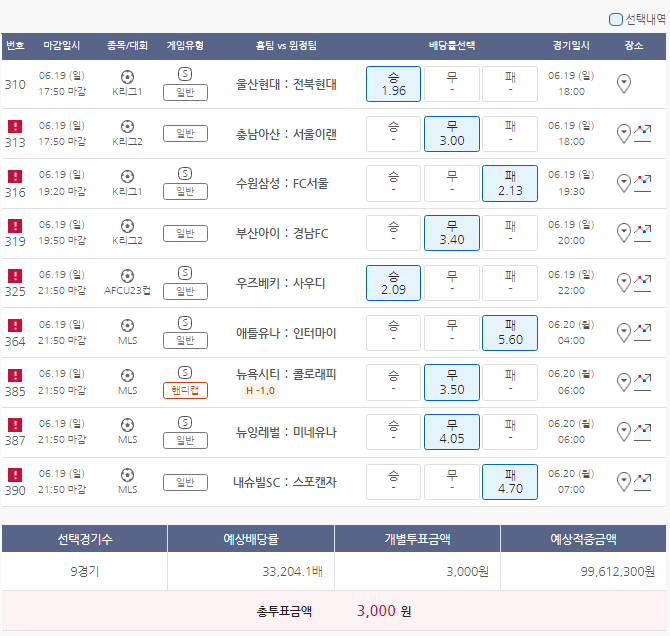  6월19일 K리그1 K리그2 AFCU23컵 MLS 축구 스포츠 토토 프로토 승부식 49회차 분석 기록용