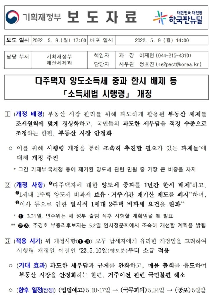  [다주택자 양도소득세] 중과 한시 배제   (기획재정부 보도자료/ 소득세법 시행령)