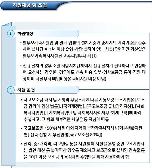 한부모가족복지시설 국고보조 사업대상 및 지원기준