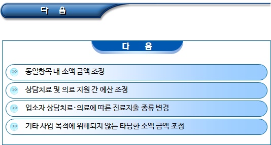 한부모가족복지시설 입소자 상담 및 의료지원 예산집행 기준