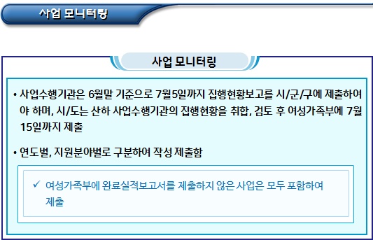 한부모가족복지시설 국고보조 사업실적 관리 한부모가족복지시설 국고보조 사업실적 관리