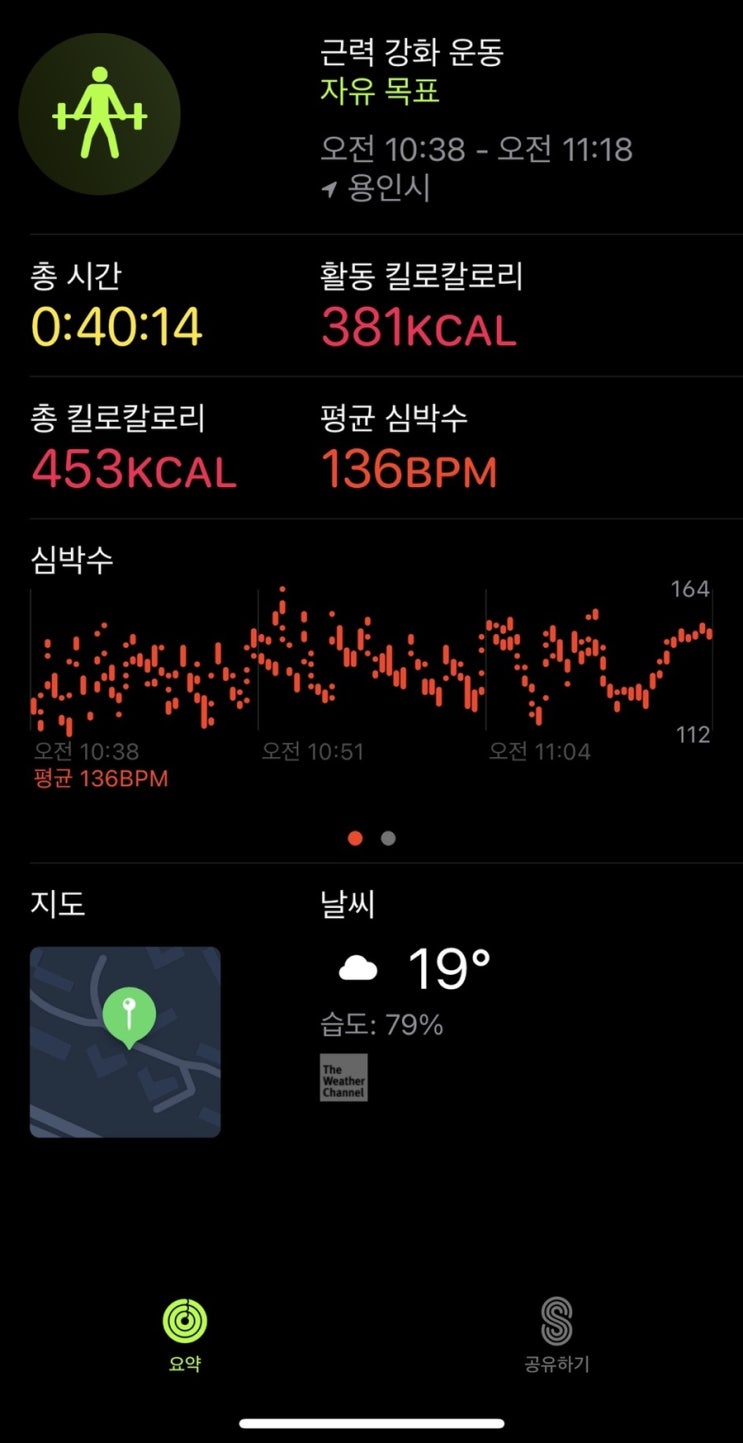  [다이어트 1주차] 다이어트 시작, 운동과 식단
