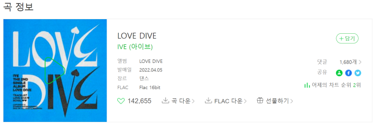 [종강 기념] [현재 멜론 Top100 1위][아이브 노래] 아이브(IVE) - LOVE DIVE / 가사 및 파트별 가사