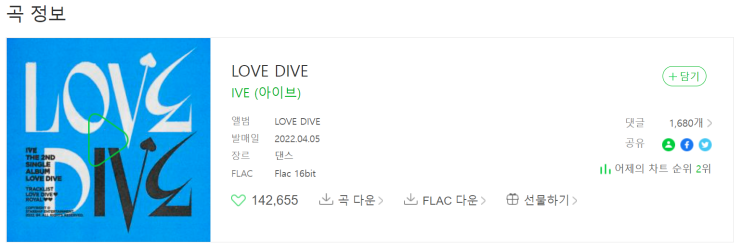  [종강 기념] [현재 멜론 Top100 1위][아이브 노래] 아이브(IVE) - LOVE DIVE / 가사 및 파트별 가사