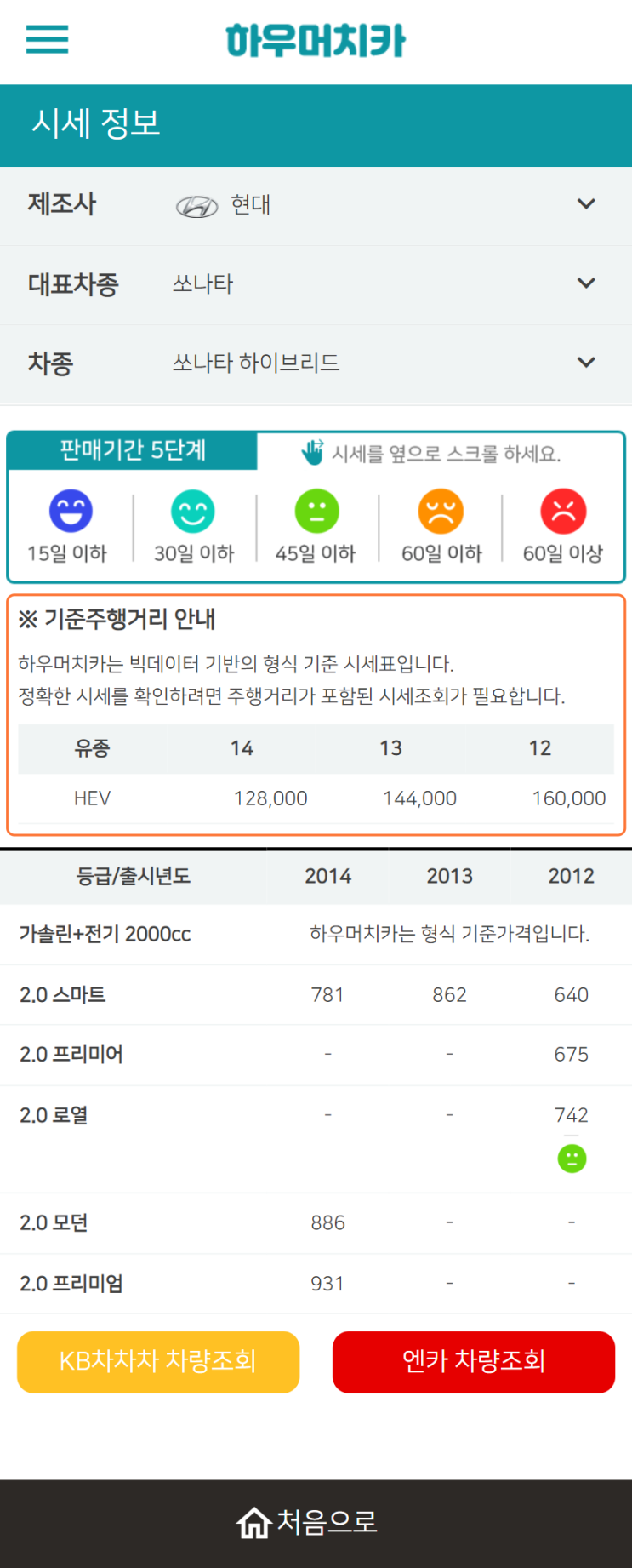하우머치카 2022년 6월 쏘나타 하이브리드 중고차시세.가격표 하우머치카 2022년 6월 쏘나타 하이브리드 중고차시세.가격표