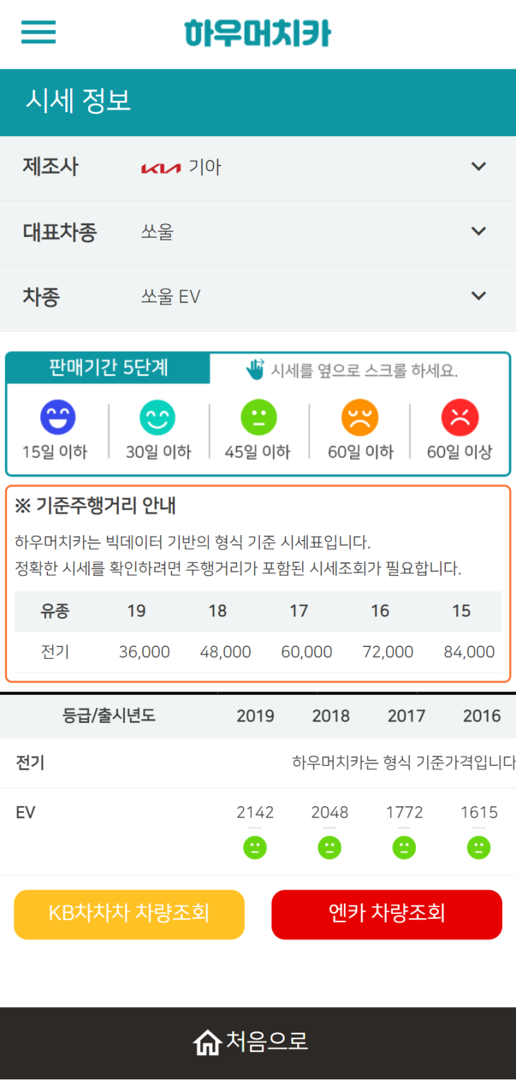 하우머치카 2022년 6월 쏘울 EV 중고차시세.가격표 하우머치카 2022년 6월 쏘울 EV 중고차시세.가격표