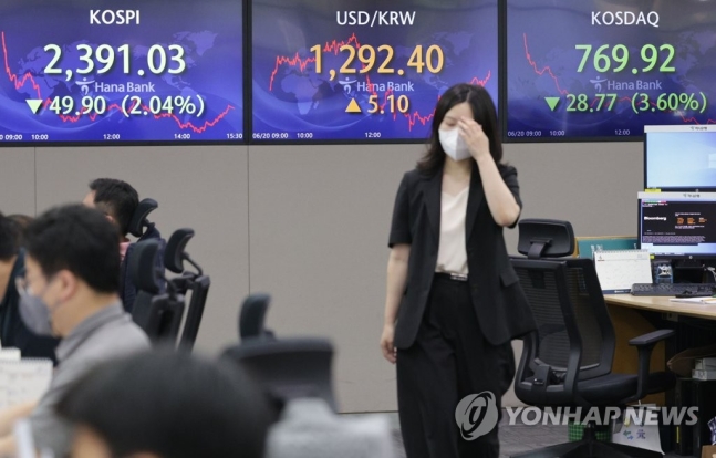코스피·코스닥 급락에 상장 종목 10개 중 4개 '52주 신저가' 코스피·코스닥 급락에 상장 종목 10개 중 4개 '52주 신저가'