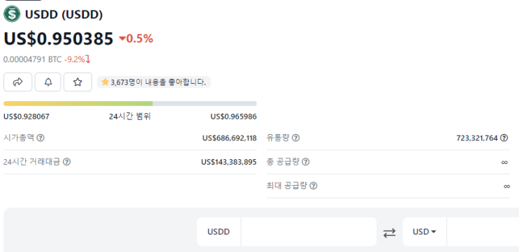  트론 전망 usdd 페깅 이슈