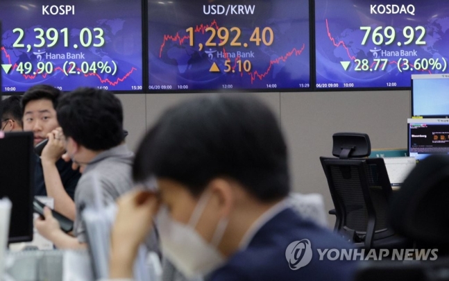 국내 금융시장 또 '검은 월요일'…증시 연저점·환율 연고점 국내 금융시장 또 '검은 월요일'…증시 연저점·환율 연고점