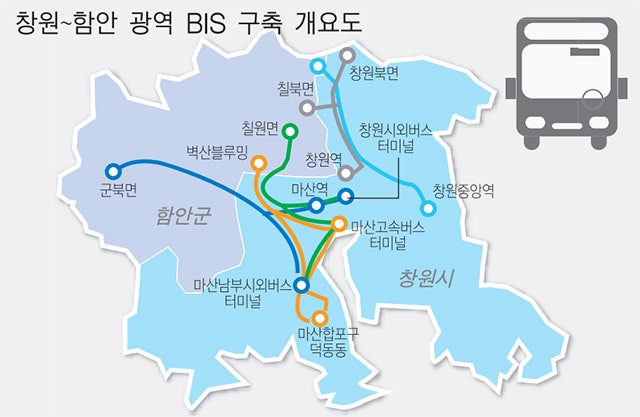  창원~함안 버스 환승 정보 안내된다- 광역 BIS(버스운행정보시스템) 연계