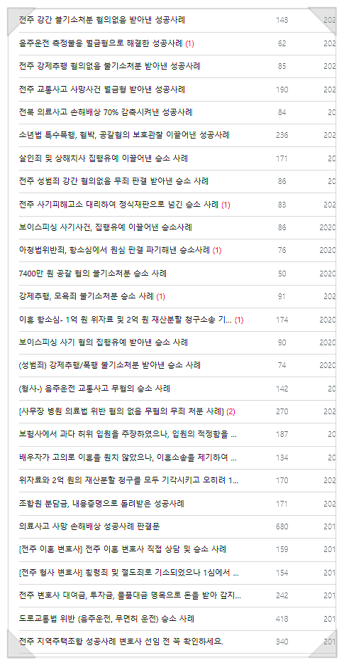 전주법률사무소? 변호사가 직접 말하는 선임법 1가지