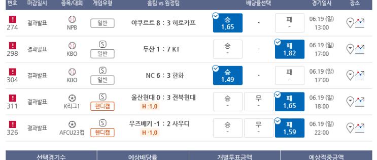 프로토 일요일(6/19) 경기 적중 및 한폴낙 프로토 일요일(6/19) 경기 적중 및 한폴낙