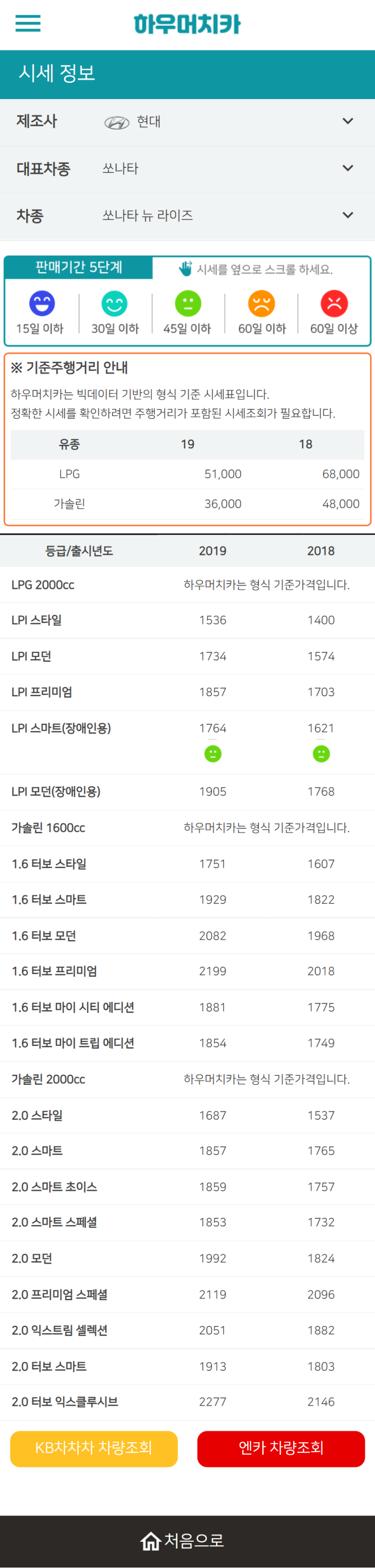 하우머치카 2022년 6월 쏘나타 뉴 라이즈 중고차시세.가격표 하우머치카 2022년 6월 쏘나타 뉴 라이즈 중고차시세.가격표
