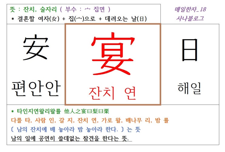  매일한자 공부하기(18) 잔치 연