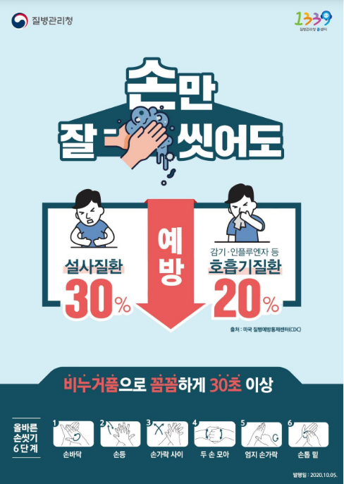 영유아 노로바이러스 및 장내 아데노바이러스 감염 증가, 여름철 보육시설 등 위생관리 철저 당부(6.20.)