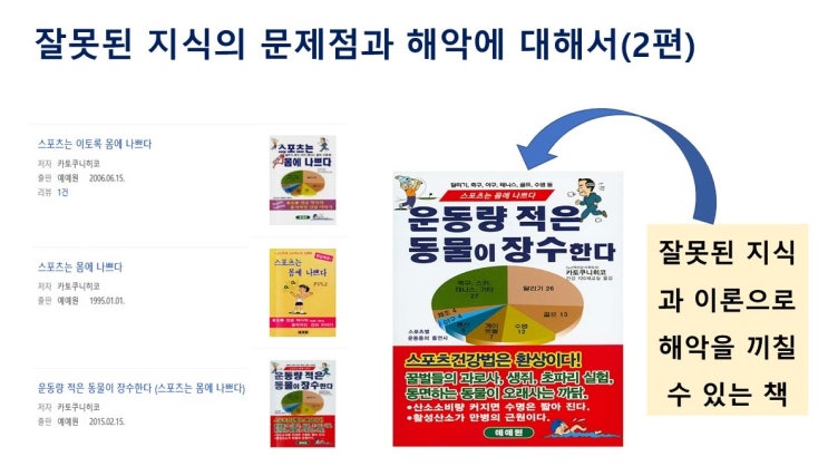  "운동은 몸에 해롭다"라는 주장에 대한 반론(2)