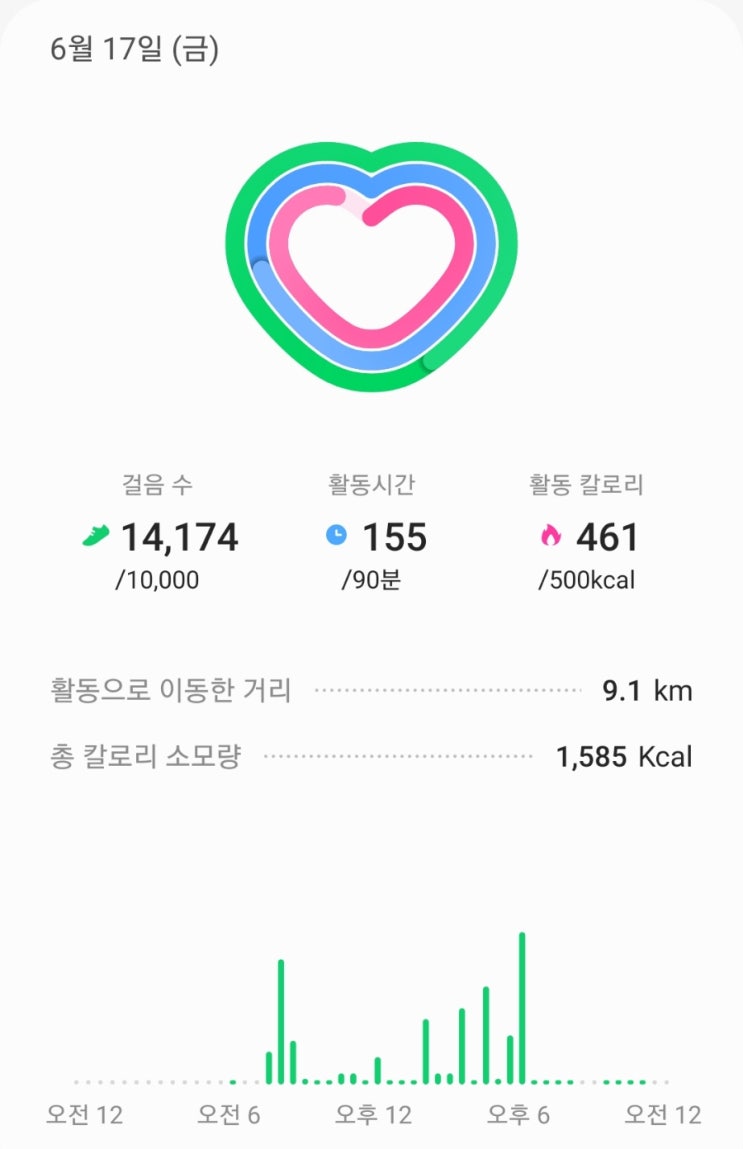  최튼튼, 건강해지기 18 (6/13-19)