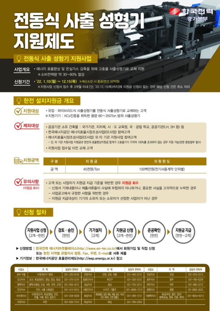  [지원사업 안내] 고효율 기기 신설·교체 지원사업 안내