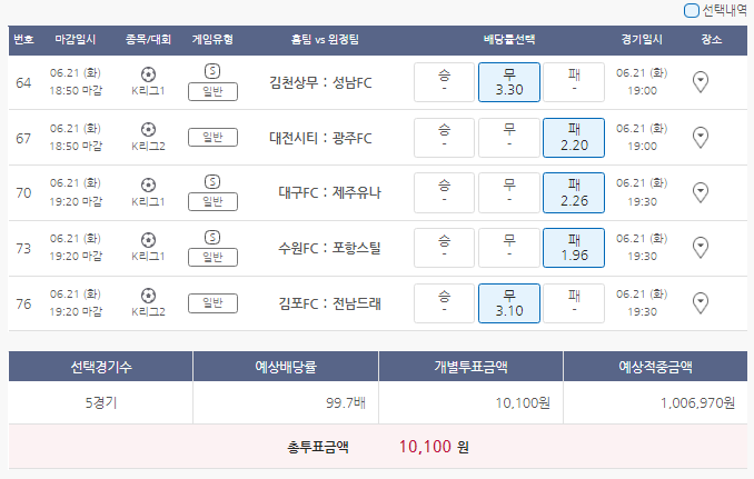  6월21일 K리그1 K리그2 축구 스포츠 토토 프로토 승부식 50회차 분석 기록용