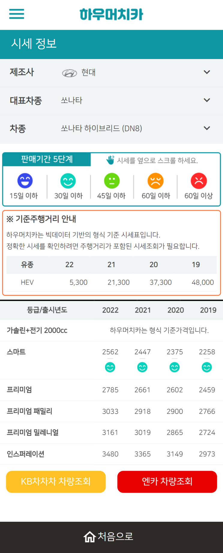 하우머치카 2022년 6월 쏘나타 하이브리드 (DN8) 중고차시세.가격표