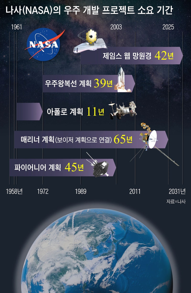 생물이 살지도 모르는 별의 도감 – GIMSSINE, image size:800x1226