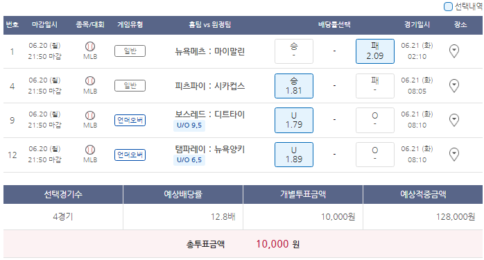  6월20일 MLS 야구 스포츠 토토 프로토 승부식 50회차 분석 기록용