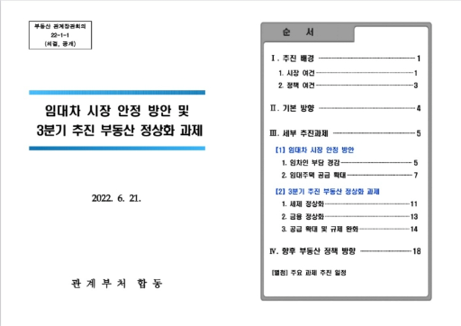 6.21 부동산 정책 정리 및 요약
