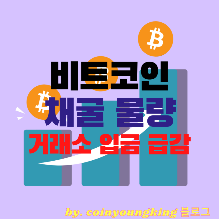  비트코인 채굴 물량 거래소 입금 급감: 가격 상승 이유일까
