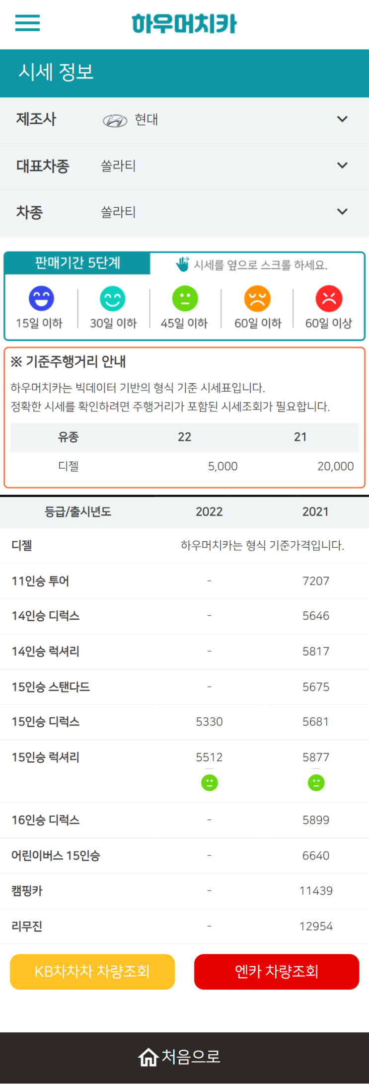 하우머치카 2022년 6월 쏠라티 중고차시세.가격표