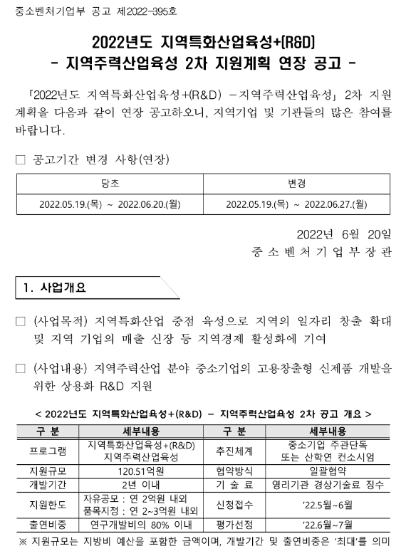 2022년 2차 지역특화산업육성+(R&D) 지역주력산업육성 지원계획 연장 공고 2022년 2차 지역특화산업육성+(R&D) 지역주력산업육성 지원계획 연장 공고