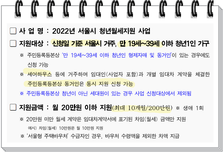 서울 청년월세지원 2022 쉐어하우스도 신청가능, 2023년 당첨가능성 높이려면