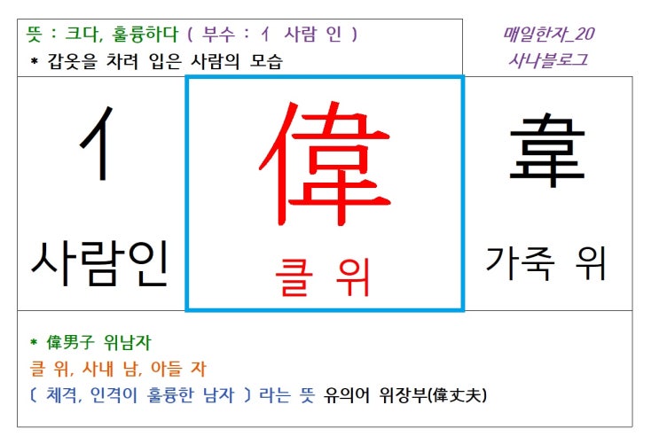  매일한자 공부하기(20) 클 위