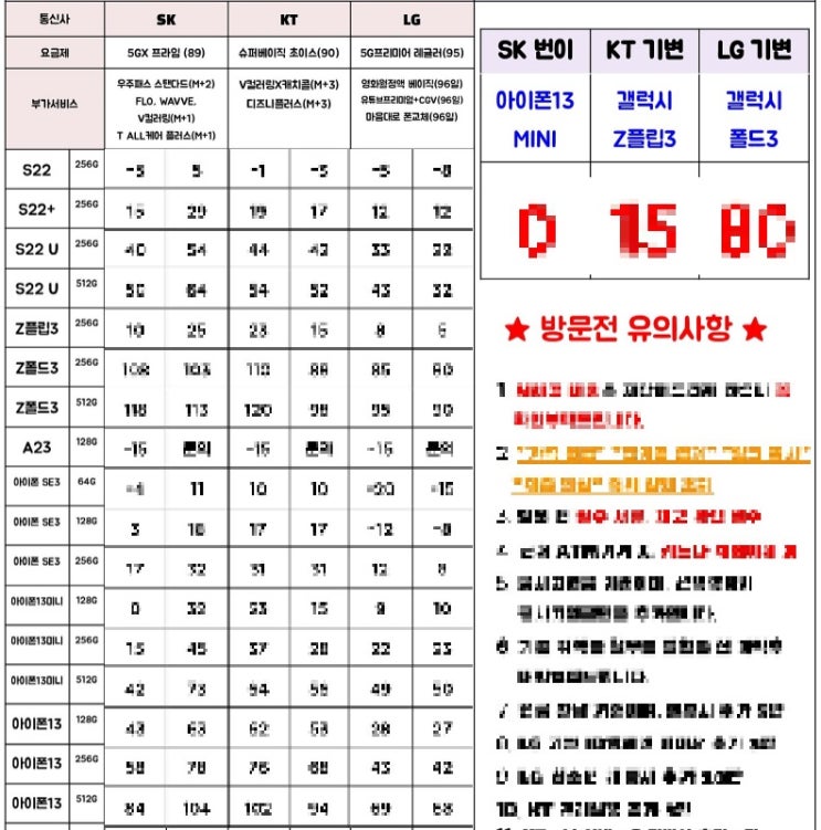 교대역 휴대폰성지 6월20일 시세표 알아보기