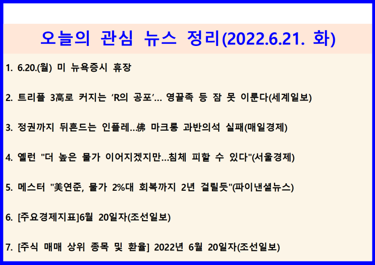  (2022.6.21. 火) 러시아-우크라이나 전쟁, 글로벌 인플레이션 → (지도자) 마음만 먹으면 해결할 수 있는데도 마음먹기가 힘든 상황