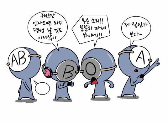  혈액형별 질병위험과 질병예측 유전자검사