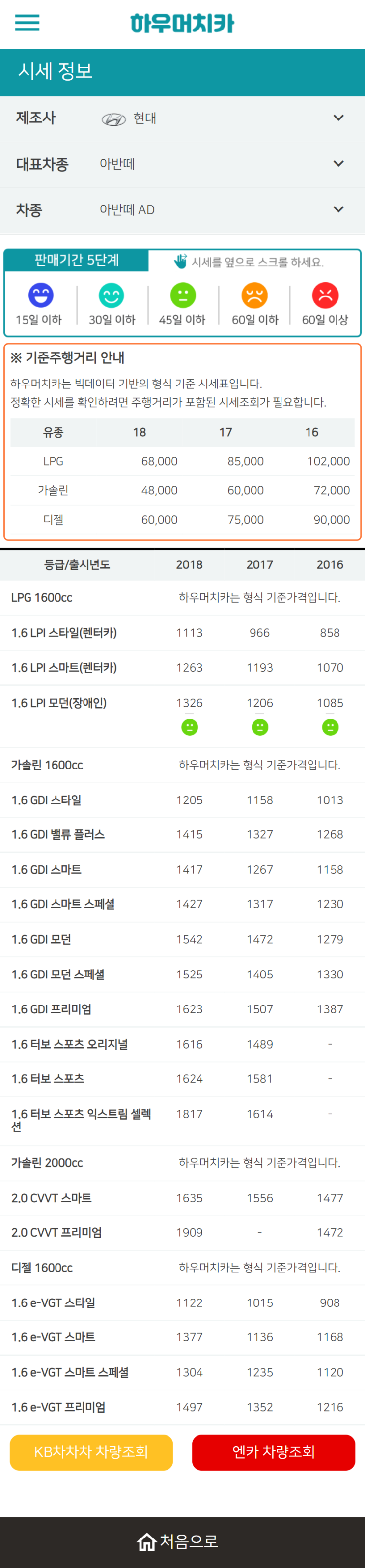 하우머치카 2022년 6월 아반떼 AD 중고차시세.가격표 하우머치카 2022년 6월 아반떼 AD 중고차시세.가격표