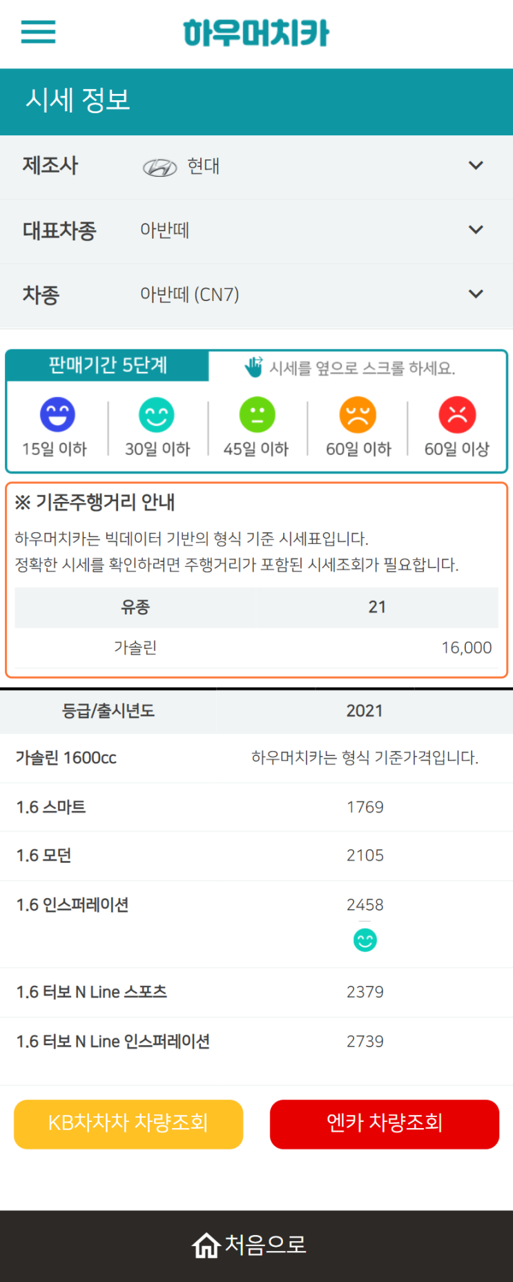 하우머치카 2022년 6월 아반떼 (CN7) 중고차시세.가격표 하우머치카 2022년 6월 아반떼 (CN7) 중고차시세.가격표