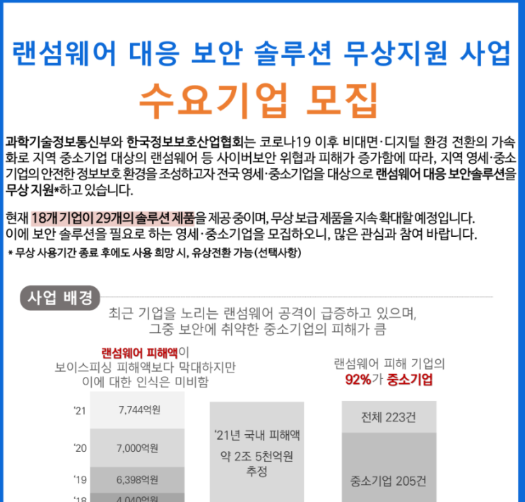 랜섬웨어 대응 보안 솔루션 무상지원사업 수요기업 모집 공고 랜섬웨어 대응 보안 솔루션 무상지원사업 수요기업 모집 공고