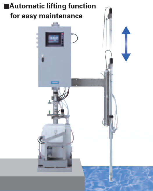  pH 자동 세정 & 교정 pH Meter [Auto Cleaning & Calibration pH meter] pH 자동세척