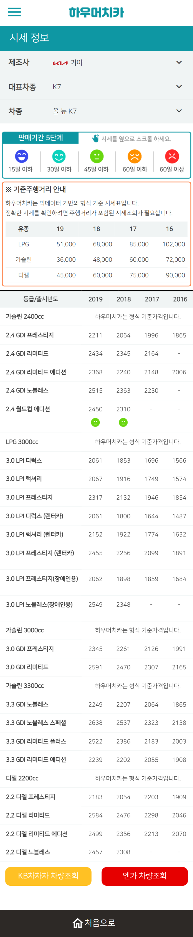 하우머치카 2022년 6월 올 뉴 K7 중고차시세.가격표 하우머치카 2022년 6월 올 뉴 K7 중고차시세.가격표