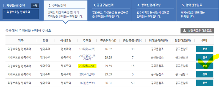 [정보&후기] 나 혼자 살까? 2화 - 행복주택 신청하기 연습&실전ㅣ 완전 초보를 위한 안내서