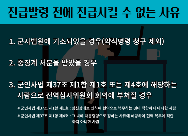  [인사/병역] 진급 낙천, 진급 예정자가 되었더라도 주의가 필요한 이유입니다.