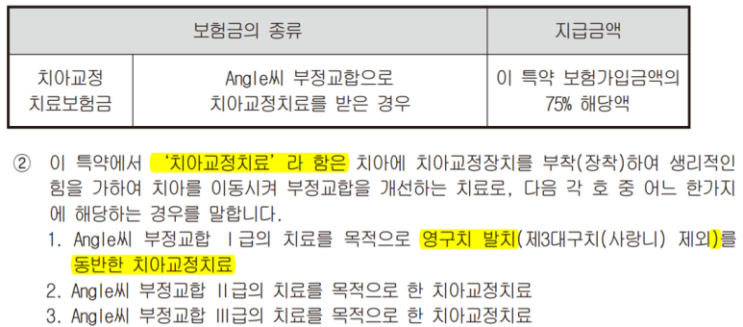 어린이치아보험, 교정치료, 부정교합 보장 필요할까요? 보험약관 세부적인 보장 조건 확인해 보고 결정하세요