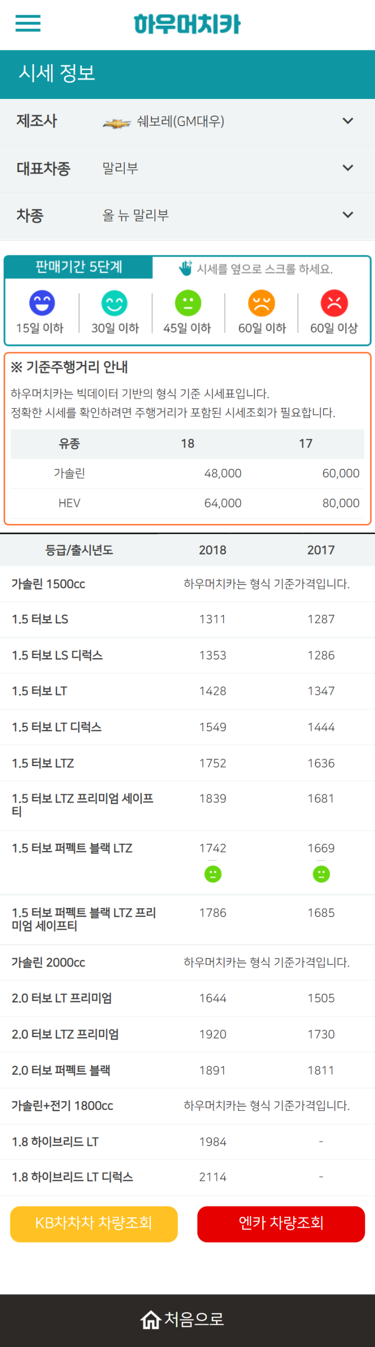 하우머치카 2022년 6월 올 뉴 말리부 중고차시세.가격표 하우머치카 2022년 6월 올 뉴 말리부 중고차시세.가격표