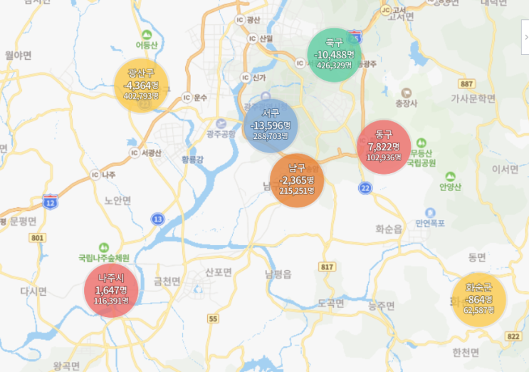  광주광역시 인구 / 부동산 / 상권분석 / 광산구,북구,서구,동구,남구 아파트