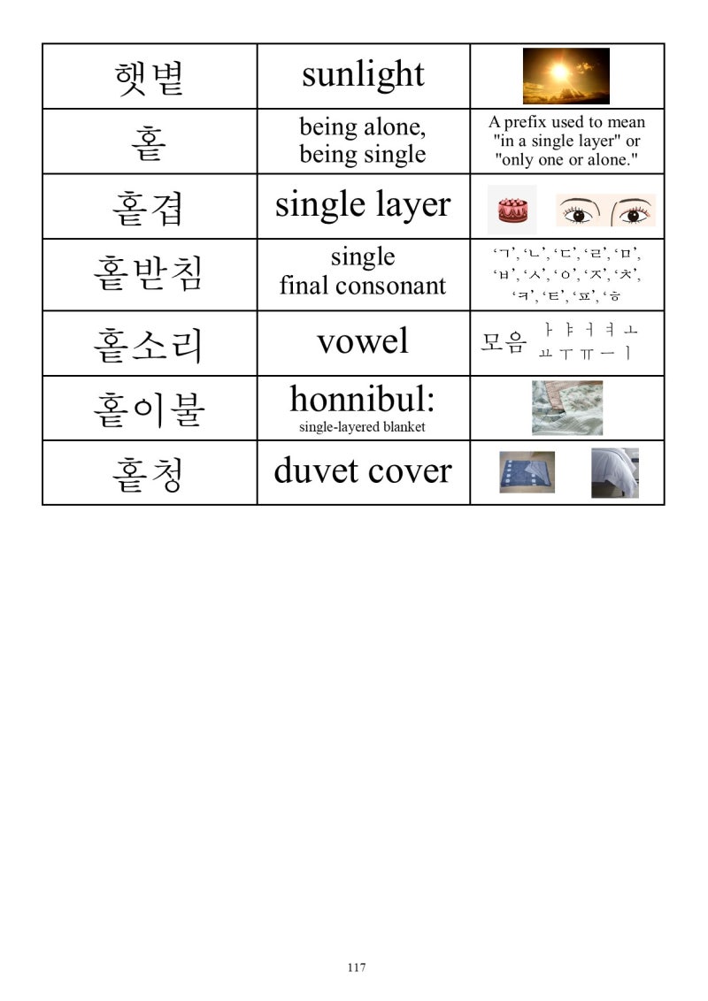 [받침 단어] 'ㅌ' 받침 단어 모음 -updated : 네이버 블로그