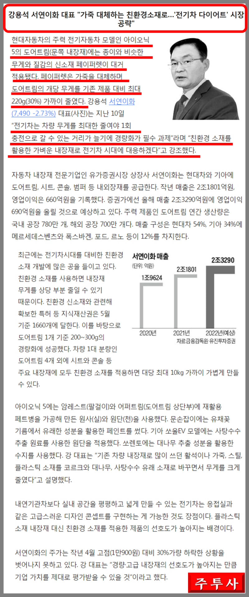 전기차 시장 확장/ 가죽 대체 친환경 소재 서연이화 : 네이버 블로그