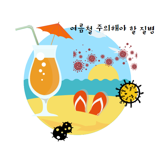  [스마일 웰빙.건강 이야기 6탄] 여름철 주의해야 할 질병은? 미리 알고 예방이 중요합니다. (식중독.화상.피부병.결막염 등)