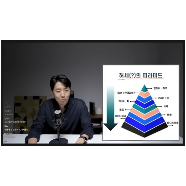  [투자 일기] 허세의 피라미드 