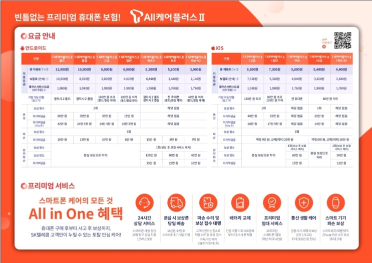  [SKT] T ALL케어 플러스II 보험혜택 안내